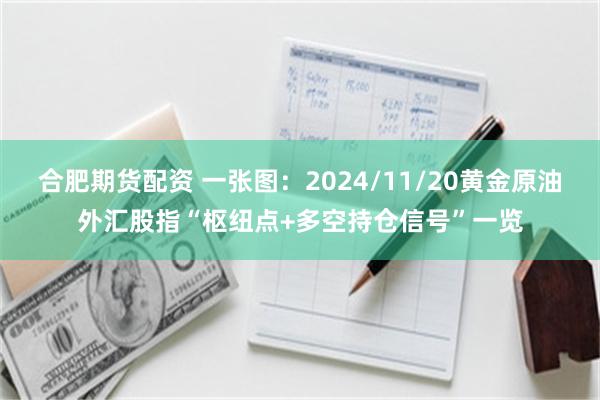 合肥期货配资 一张图：2024/11/20黄金原油外汇股指“枢纽点+多空持仓信号”一览