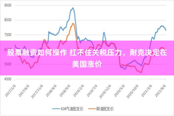 股票融资如何操作 扛不住关税压力，耐克决定在美国涨价