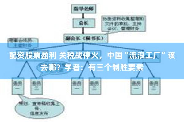 配资股票盈利 关税战停火，中国“流浪工厂”该去哪？学者：有三个制胜要素